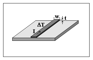 What is a carrying capacity formula?